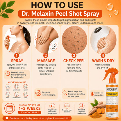 Dr. Melaxin Body Kojic Acid and Turmeric Exfoliating Spray