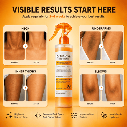 Dr. Melaxin Body Kojic Acid and Turmeric Exfoliating Spray