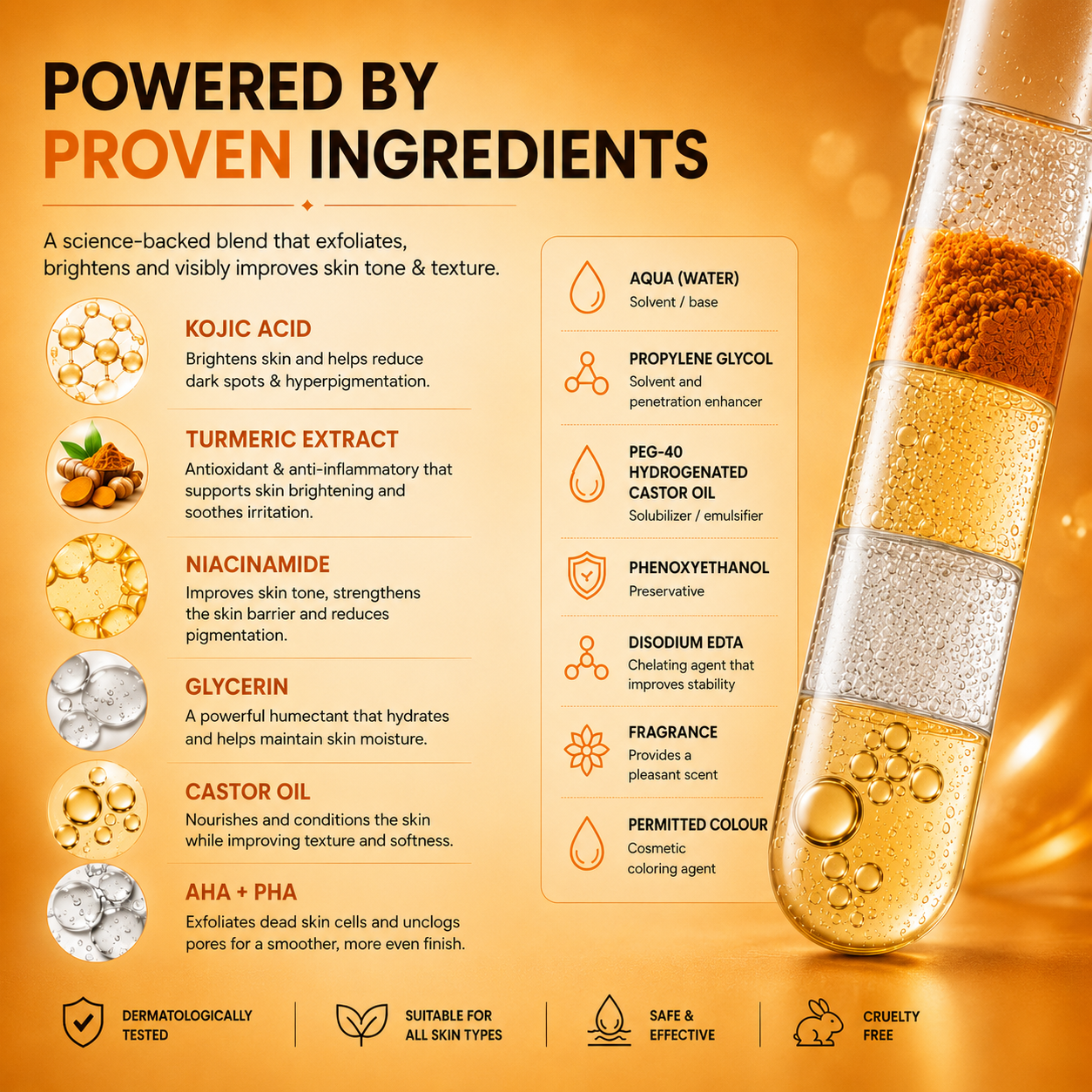 Dr. Melaxin Body Kojic Acid and Turmeric Exfoliating Spray