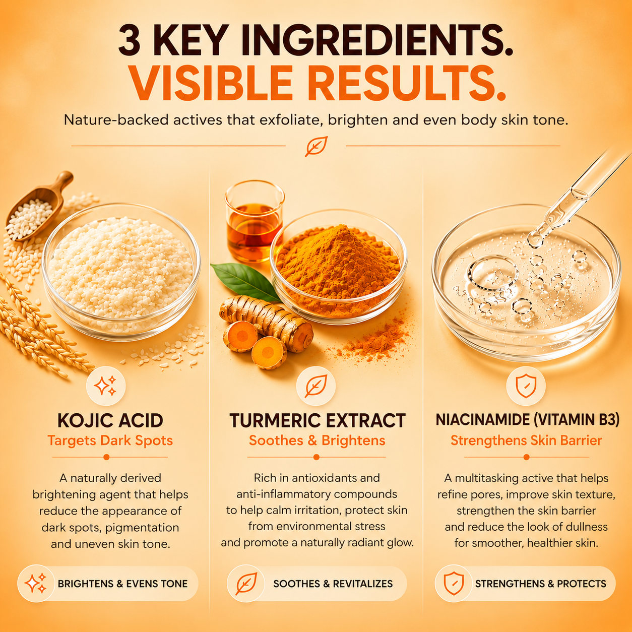 Dr. Melaxin Body Kojic Acid and Turmeric Exfoliating Spray