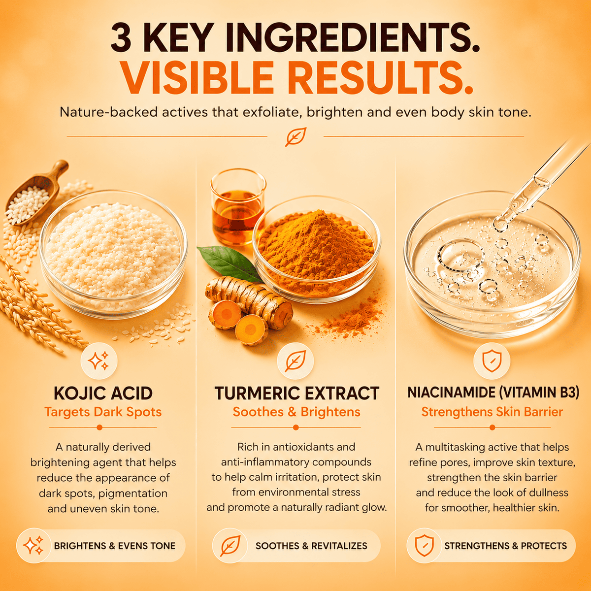 Dr. Melaxin Body Kojic Acid and Turmeric Exfoliating Spray